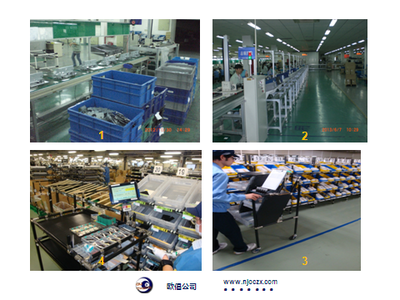 6S、安全培訓(xùn)、體系認證