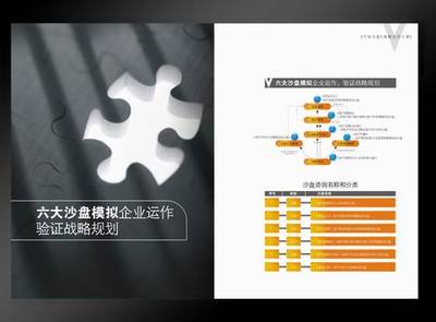 教育機構畫冊設計【萬韜企業(yè)管理咨詢公司畫冊設計】培訓公司宣傳畫冊設計