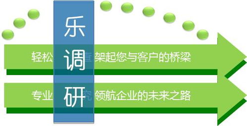 上海鈞乾企業(yè)管理咨詢